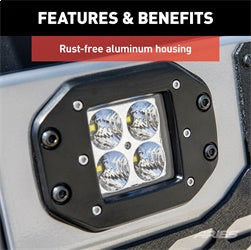 ARIES 1501250 - 2 Square Flush-Mount LED Lights (2,200 Lumens)