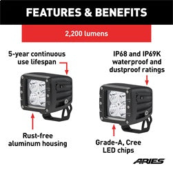 ARIES 1501252 - 2 Square Cube LED Lights (2,200 Lumens)