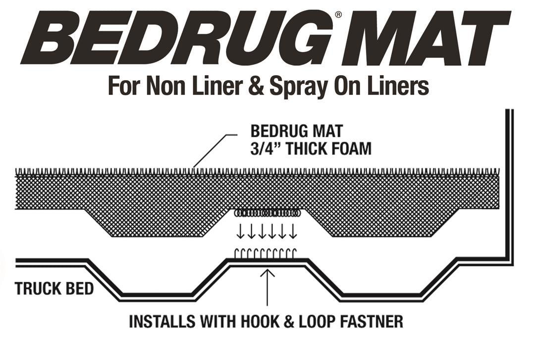 BEDMAT FOR SPRAY-IN OR NO BED LINER 05+ TOYOTA TACOMA 6' BED - MyTruckPoint